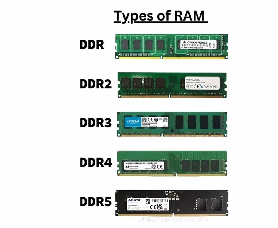 ddr4 refurbished samsung ddr4 refurbished samsung